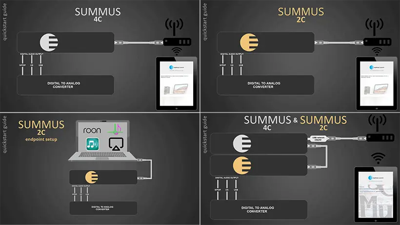 Euphony Summus 2c & 4c: game changing streaming at a sensible price 2 Euphony Summus 2c and 4c review https://the-ear.net