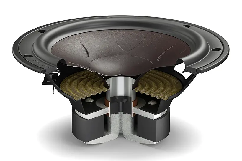 Dali Sonik 5 performance hack speakers 6 Dali Sonik 5 speaker review https://the-ear.net